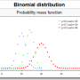 binomial_distribution.png