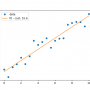 practical_linear_regression.png
